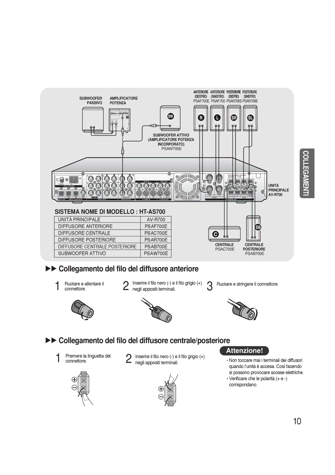 Samsung HTAS700RH/XFO manual √√ Collegamento del filo del diffusore anteriore 