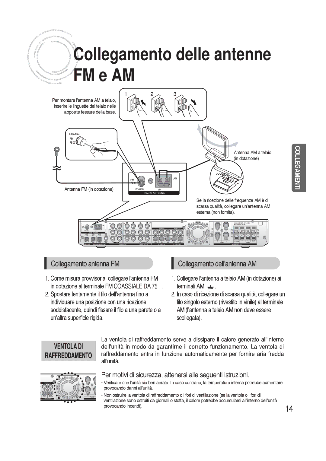 Samsung HTAS700RH/XFO Collegamento delle antenne FM e AM, Collegare lantenna a telaio AM in dotazione ai terminali AM 