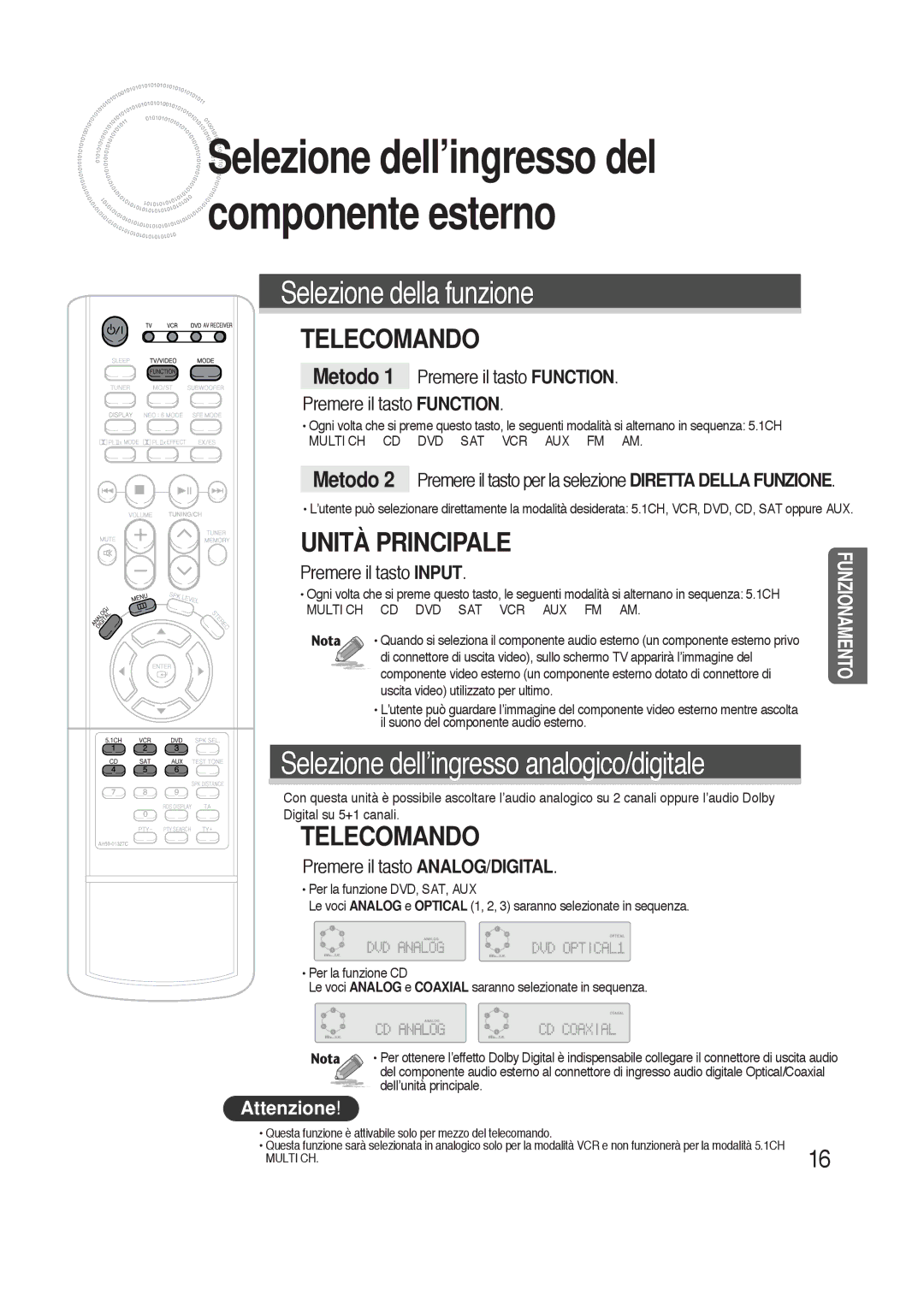 Samsung HTAS700RH/XFO manual Metodo 1 Premere il tasto Function, Premere il tasto Input 