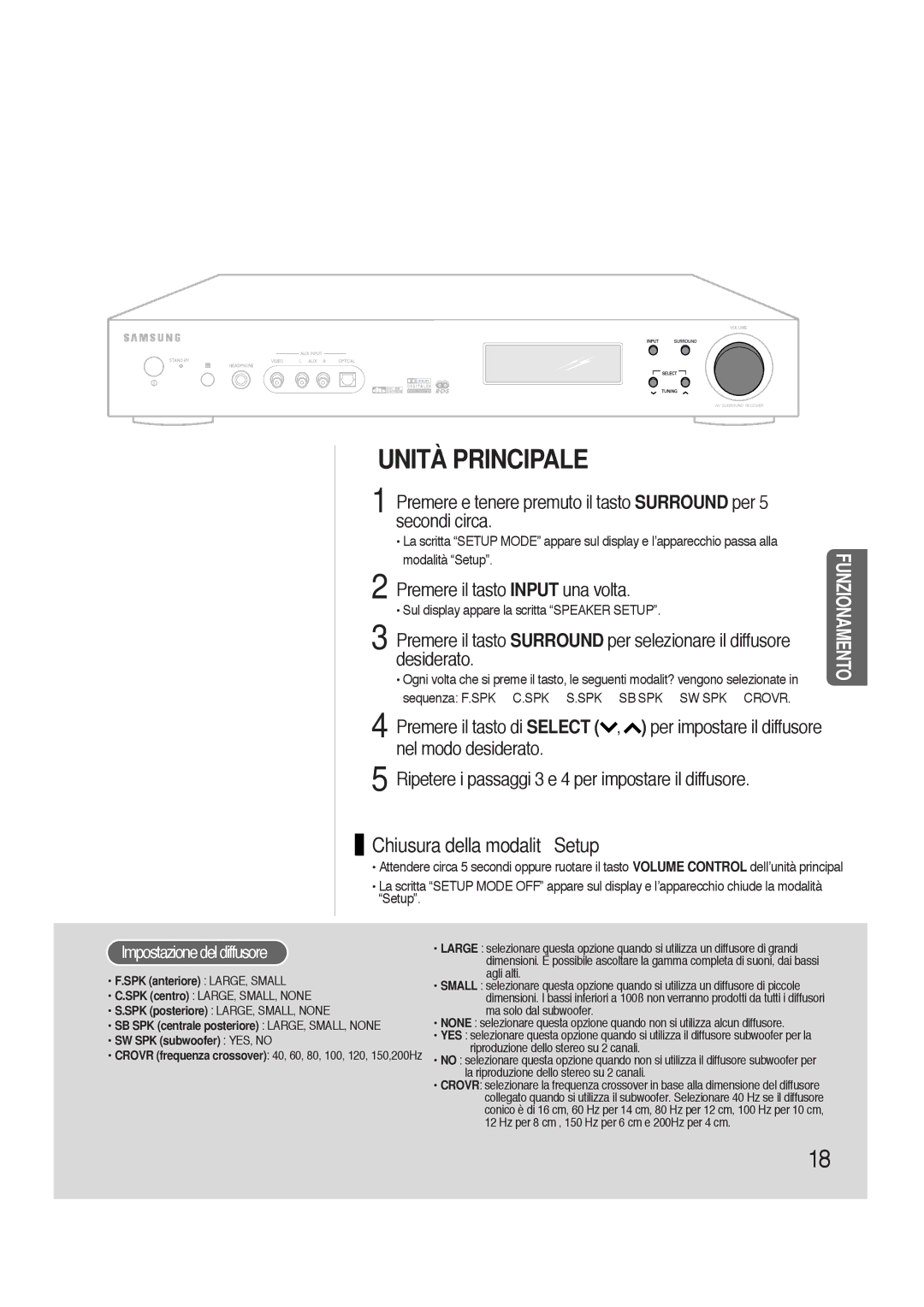 Samsung HTAS700RH/XFO manual Chiusura della modalità Setup, Premere il tasto Input una volta, Impostazionedeldiffusore 