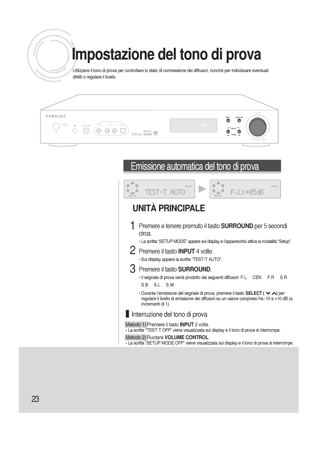 Samsung HTAS700RH/XFO manual Premere il tasto Input 4 volte, Premere il tasto Surround 