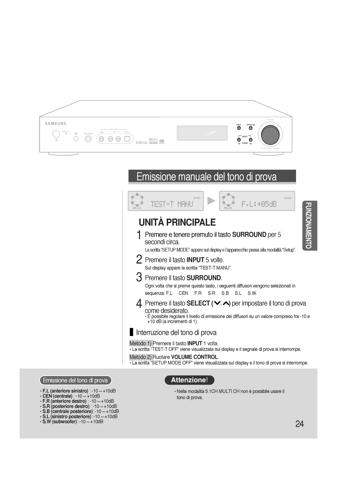 Samsung HTAS700RH/XFO manual Premere il tasto Input 5 volte, Emissione del tono di prova 