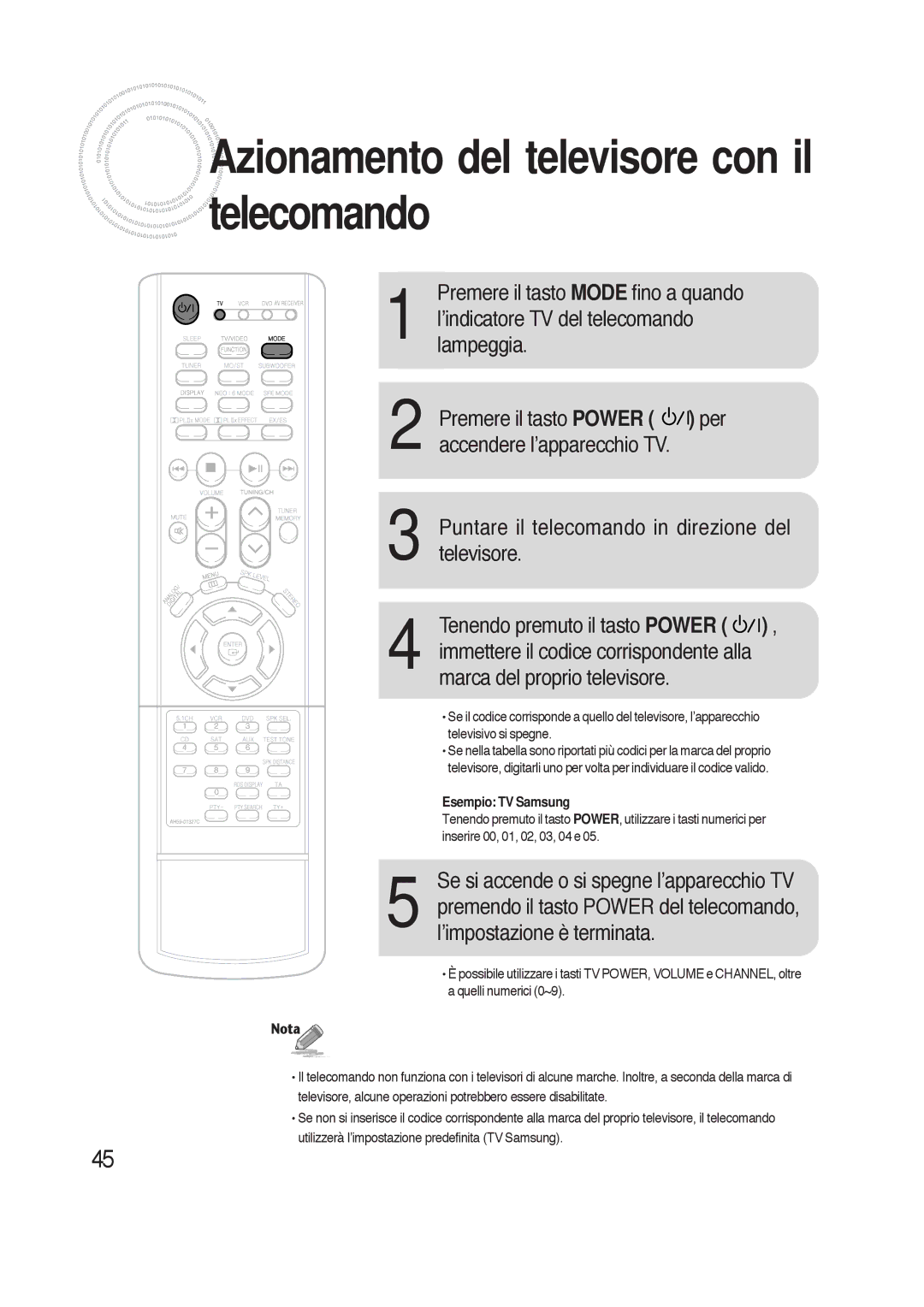 Samsung HTAS700RH/XFO manual Azionamento del televisore con il telecomando, EsempioTV Samsung 