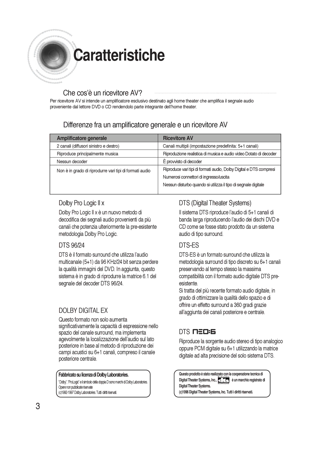 Samsung HTAS700RH/XFO manual Caratteristiche, √√ Che cos’è un ricevitore AV? 