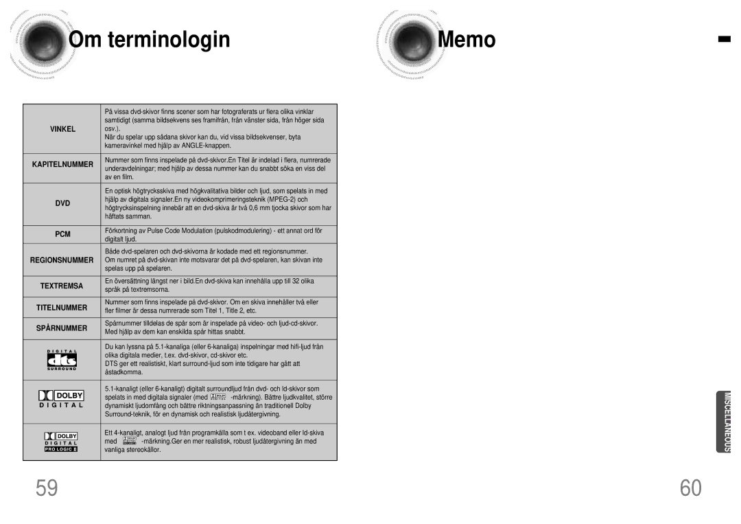 Samsung HTDB120TH/EDC manual Om terminologin Memo 