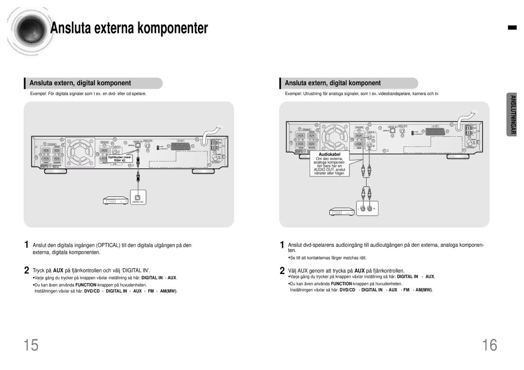 Samsung HTDB120TH/EDC manual Ansluta extern, digital komponent, Välj AUX genom att trycka på AUX på fjärrkontrollen 