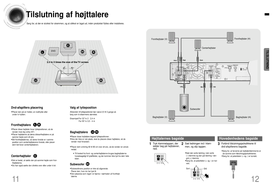 Samsung HTDB120TH/EDC manual Tilslutning af højttalere 