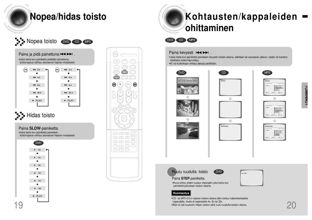 Samsung HTDB120TH/EDC manual Nopea/hidas toisto, Paina ja pidä painettuna, Paina kevyesti, Paina SLOW-painiketta 