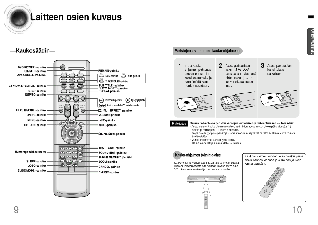 Samsung HTDB120TH/EDC manual Kauko-ohjaimen toiminta-alue, Kauko-ohjaimen kannen avaamiseksi paina, Kantta alaspäin 