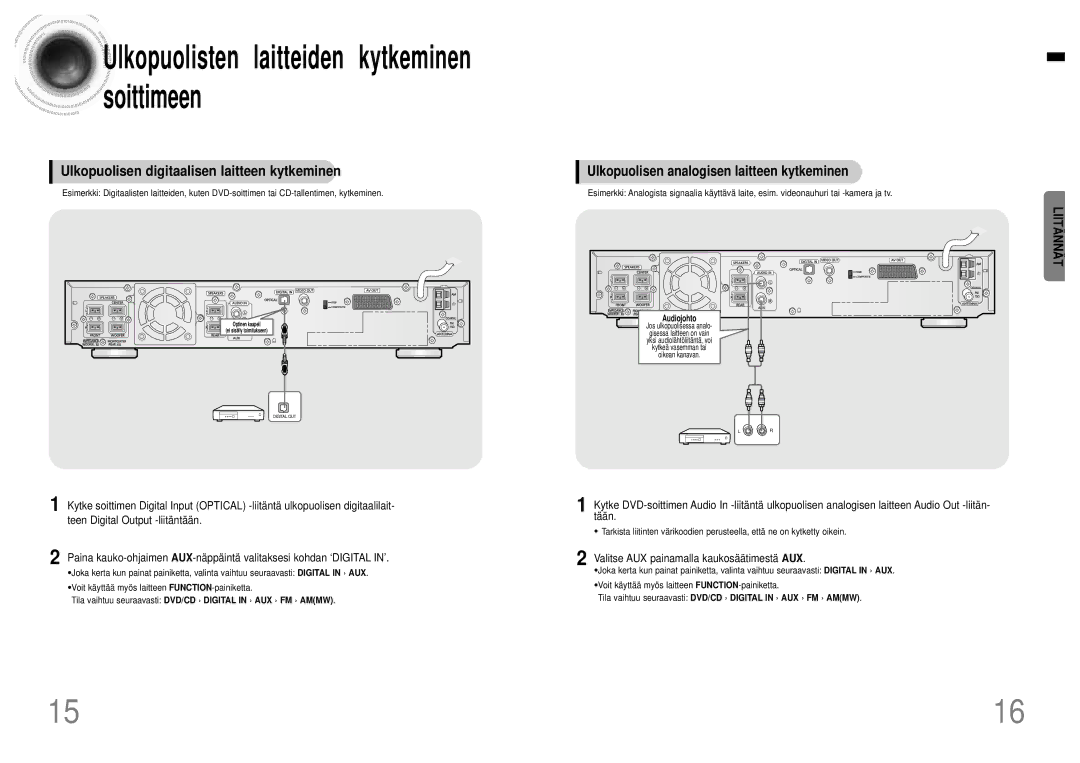 Samsung HTDB120TH/EDC manual Ulkopuolisen digitaalisen laitteen kytkeminen, Ulkopuolisen analogisen laitteen kytkeminen 