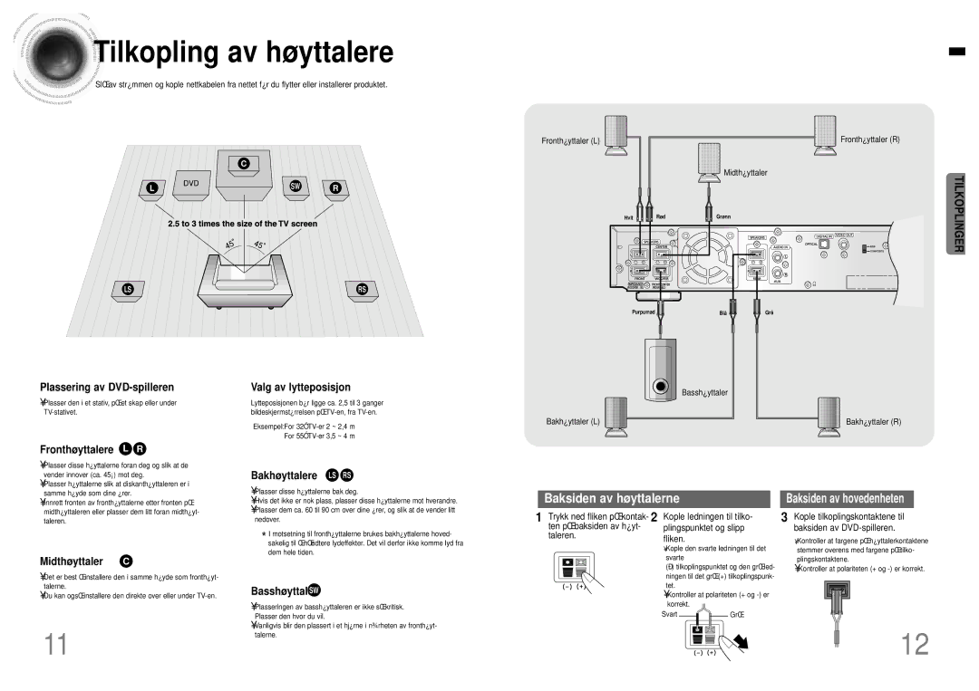 Samsung HTDB120TH/EDC manual Tilkopling av høyttalere 