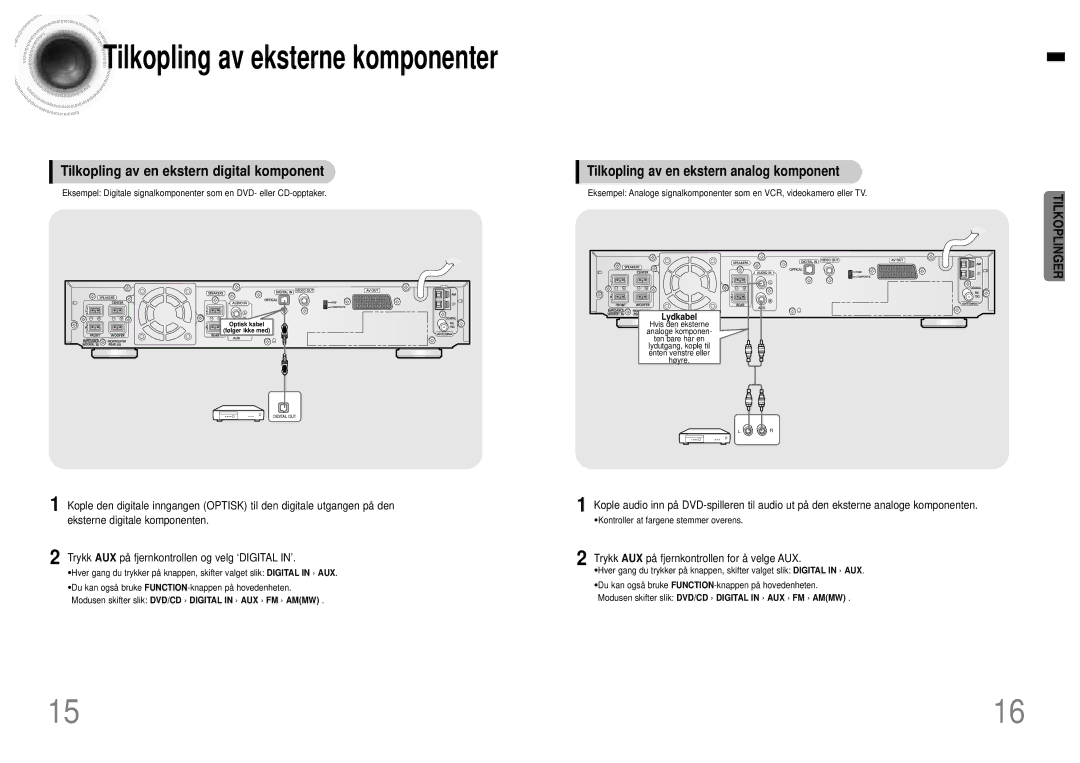 Samsung HTDB120TH/EDC manual Tilkopling av en ekstern digital komponent, Tilkopling av en ekstern analog komponent 