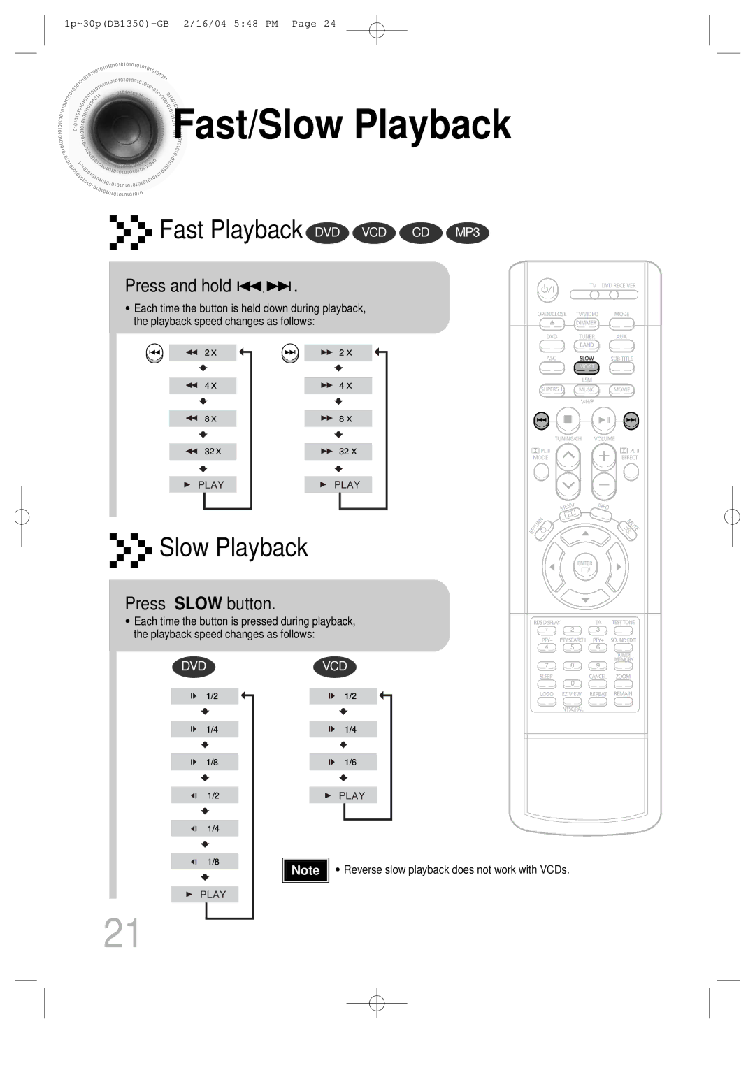 Samsung HTDB1350RH/EDC, HTDB1350RH/ELS manual Fast/Slow Playback, Press and hold, Press Slow button 