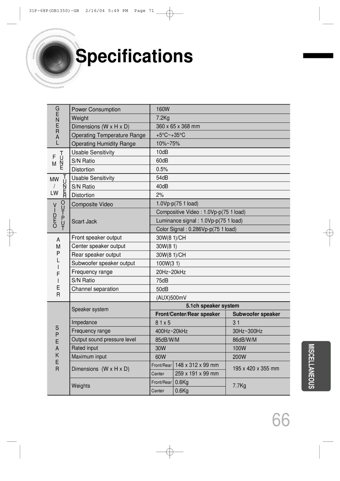 Samsung HTDB1350RH/ELS, HTDB1350RH/EDC manual Specifications, 1ch speaker system, Subwoofer speaker 