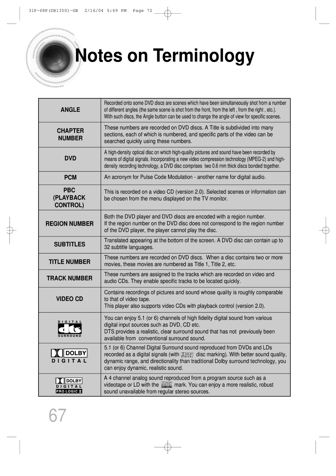 Samsung HTDB1350RH/EDC Be chosen from the menu displayed on the TV monitor, DVD player, the player cannot play the disc 