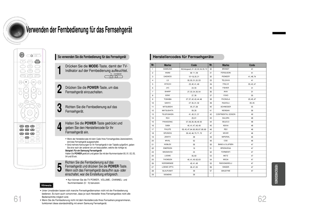 Samsung HTDB1350RH/EDC manual Indikator auf der Fernbedienung aufleuchtet 