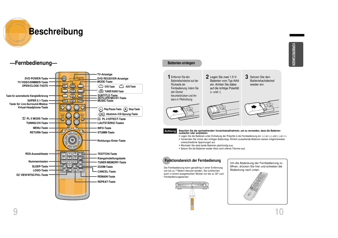 Samsung HTDB1350RH/EDC Setzen Sie den Batteriefachdeckel wieder ein, TV-Anzeige, DVD POWER-Taste TV/VIDEO/DIMMER-Taste 