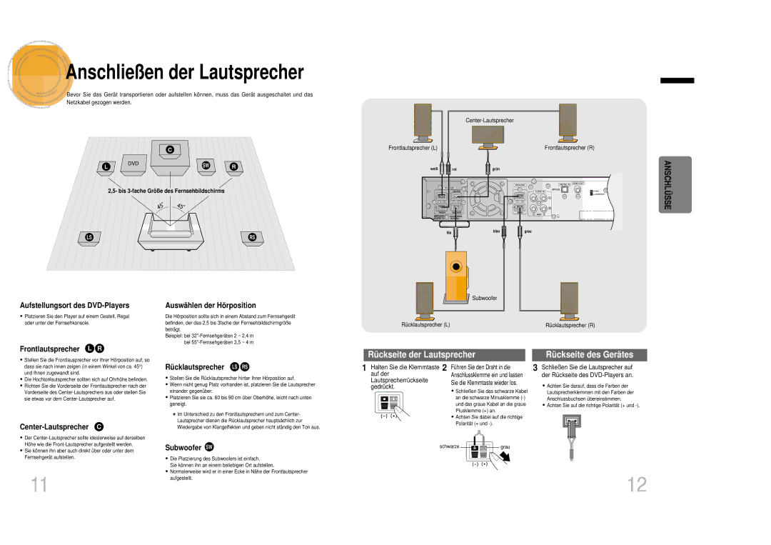 Samsung HTDB1350RH/EDC manual Anschließen der Lautsprecher, Anschlü SSE 