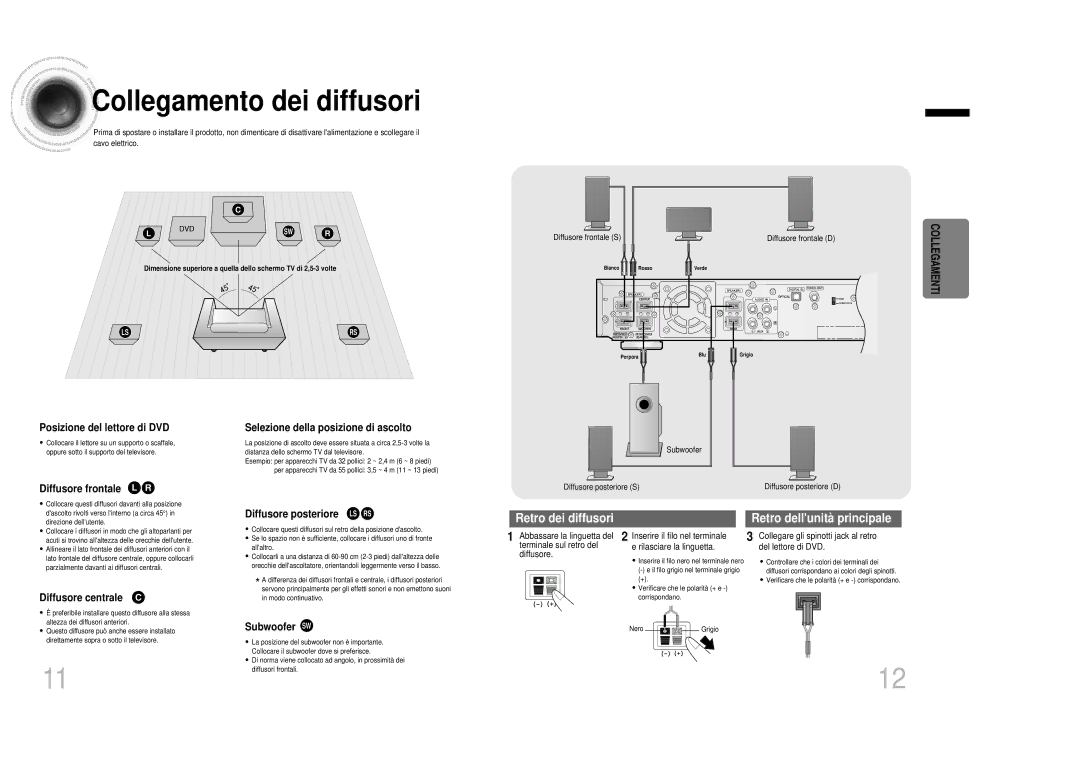 Samsung HTDB1350RH/EDC manual Collegamento dei diffusori, Collegamenti 