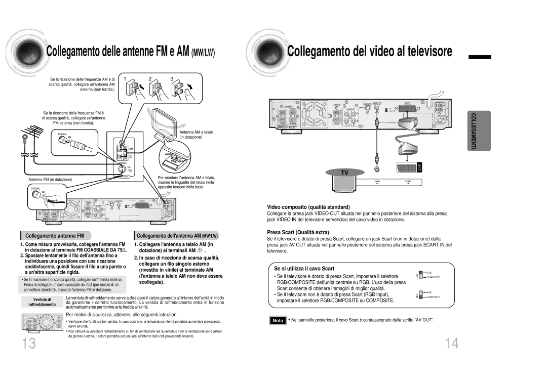 Samsung HTDB1350RH/EDC manual Video composito qualità standard, Collegamento antenna FM, Presa Scart Qualità extra 