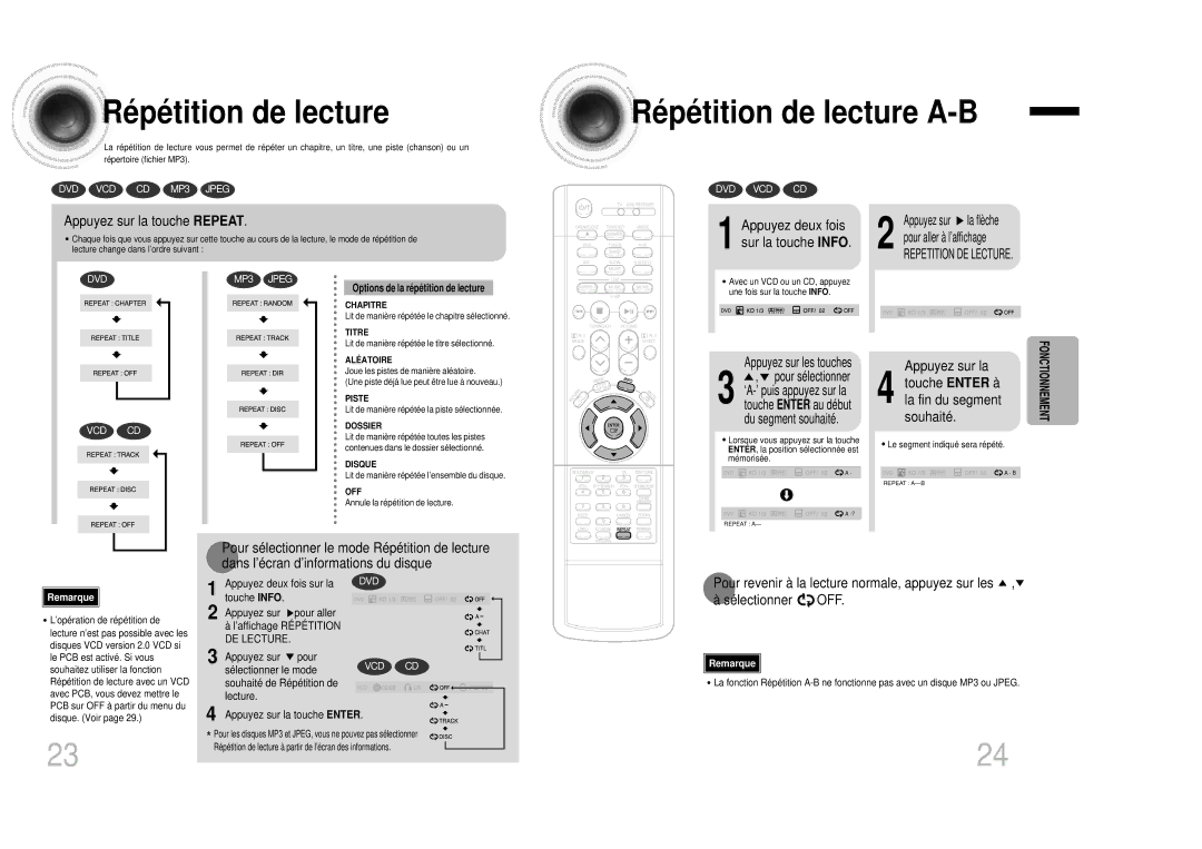 Samsung HTDB1350RH/ELS manual Ré pé tition de lecture A-B, Fonctionnement 