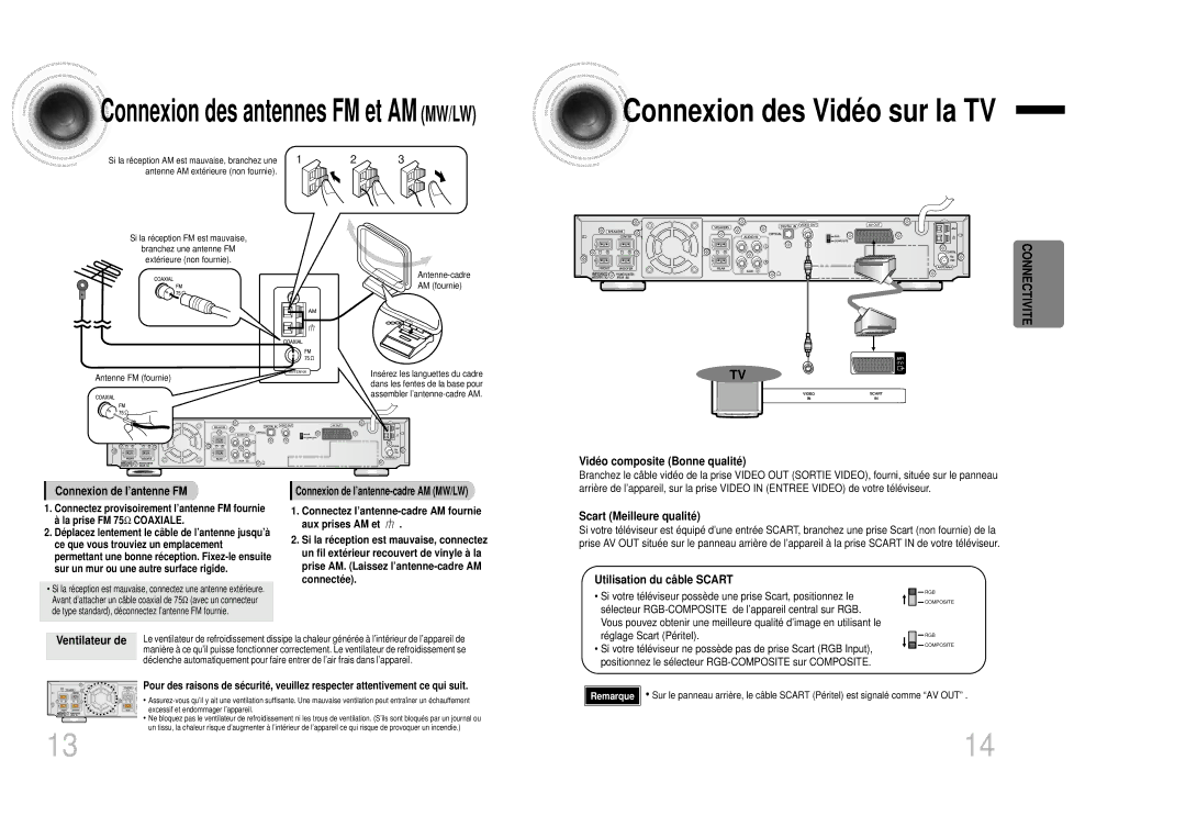 Samsung HTDB1350RH/ELS manual Vidé o composite Bonne qualité Connexion de l’antenne FM, Scart Meilleure qualité 