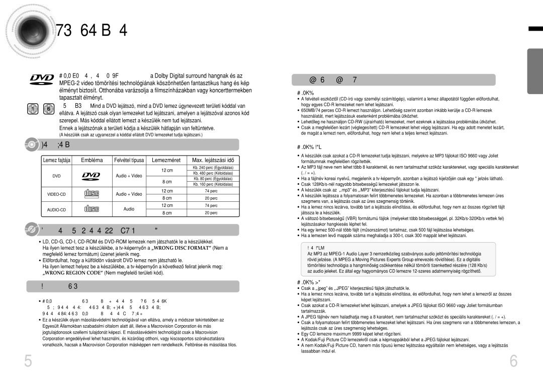 Samsung HTDB1350RH/ELS Tudnivalók a lemezekrôl, Használható lemezek, Ne tegye a készülékbe az alábbi típusú lemezeket 