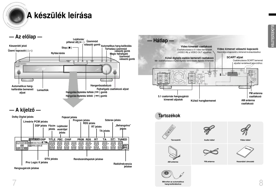 Samsung HTDB1350RH/ELS manual Készülék leírása, Tartozékok 