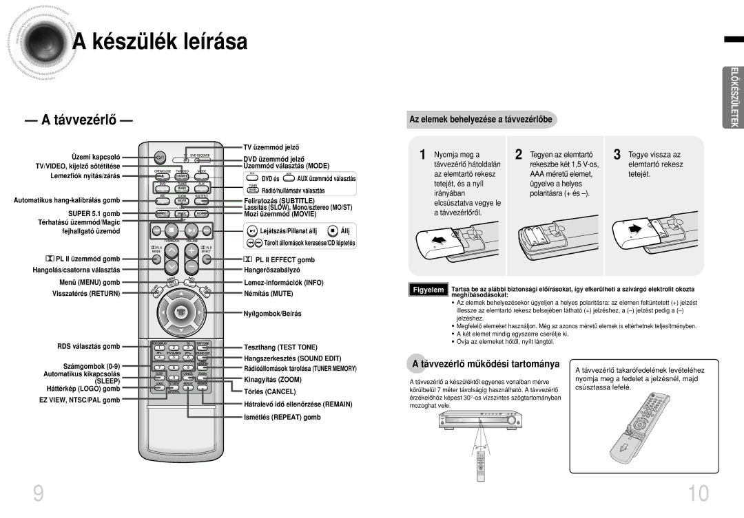 Samsung HTDB1350RH/ELS manual Az elemek behelyezése a távvezérlôbe, Tegye vissza az elemtartó rekesz tetejét 