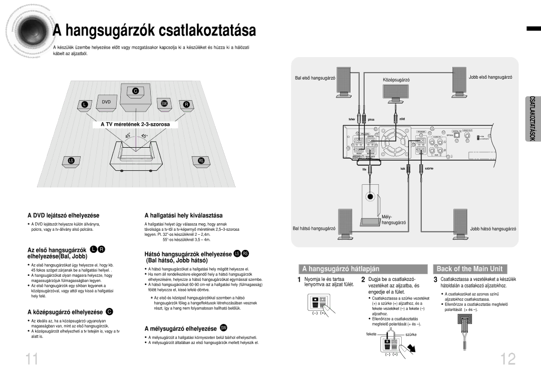 Samsung HTDB1350RH/ELS manual TV méretének 2-3-szorosa 