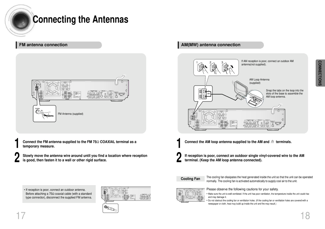 Samsung HTDB1680TH/XSV manual Temporary measure, Is good, then fasten it to a wall or other rigid surface, Cooling Fan 