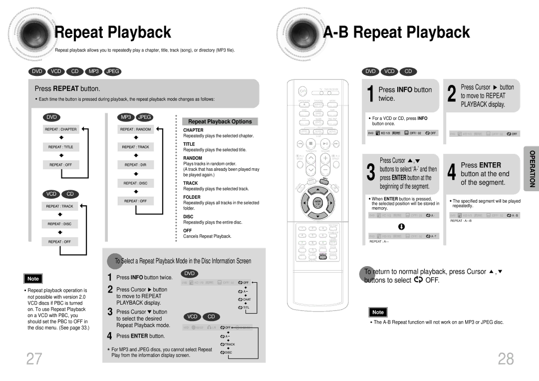 Samsung HTDB1680TH/XSV manual Repeat Playback, Press Repeat button, Press Info button twice 