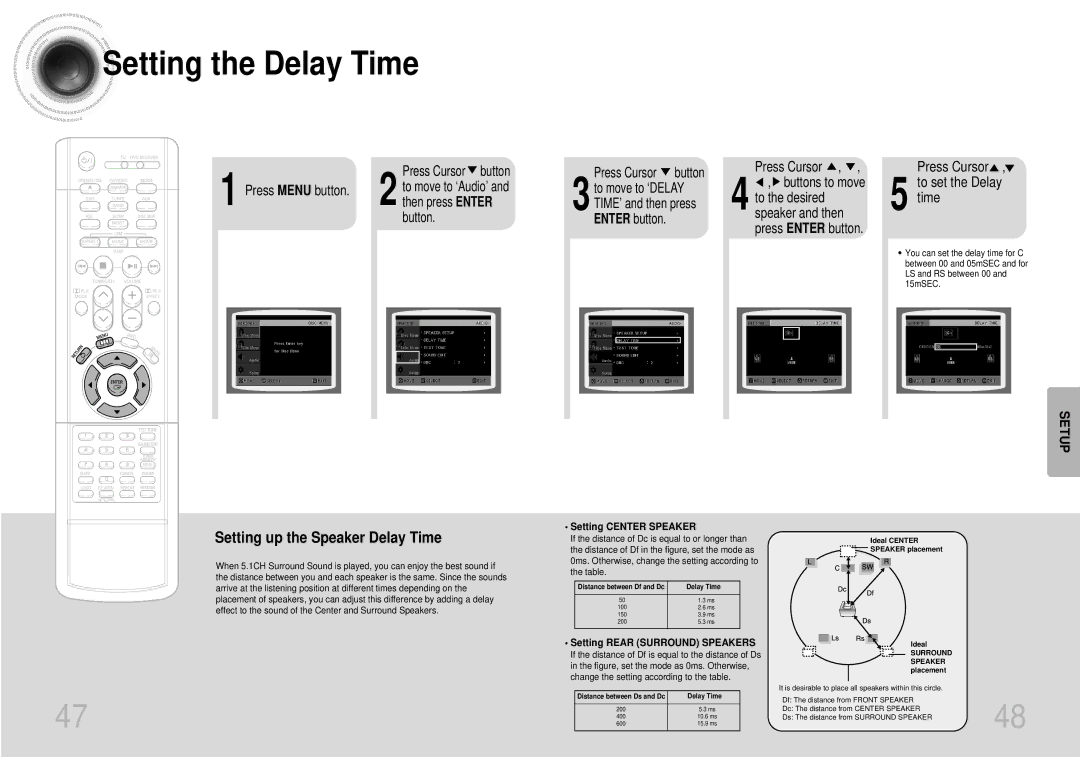 Samsung HTDB1680TH/XSV manual Setting the Delay Time, Press Cursor , 5 to set the Delay Time 