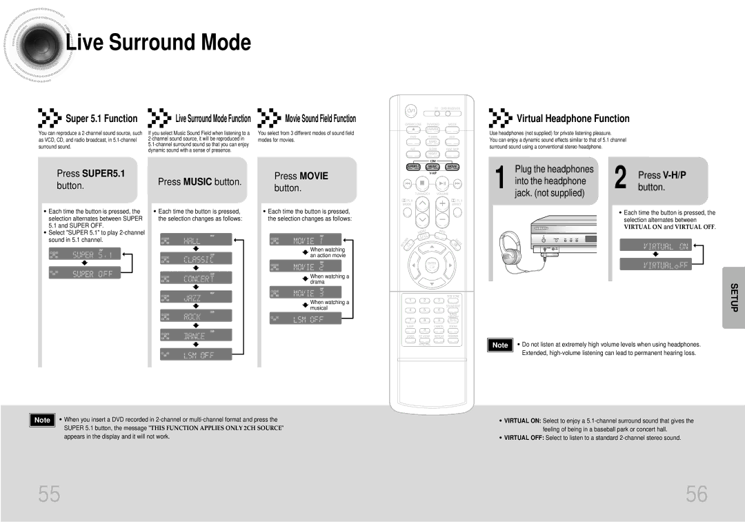 Samsung HTDB1680TH/XSV manual Live Surround Mode, Virtual Headphone Function, Press SUPER5.1, Press Music button 