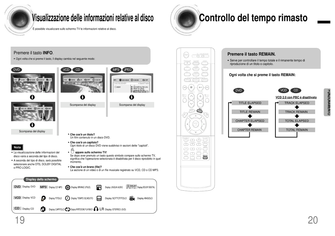 Samsung HTDB1750RH/EDC manual Premere il tasto Info, Premere il tasto Remain, Ogni volta che si preme il tasto Remain 