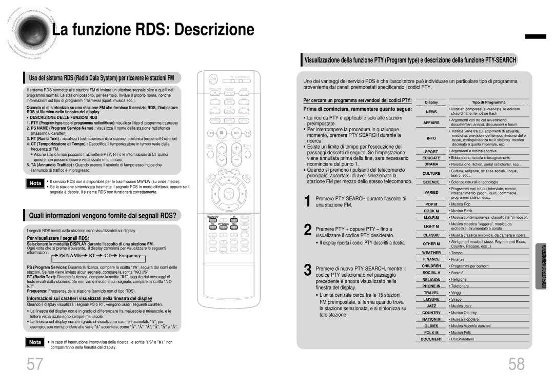 Samsung HTDB1750RH/EDC manual La funzione RDS Descrizione, Quali informazioni vengono fornite dai segnali RDS? 