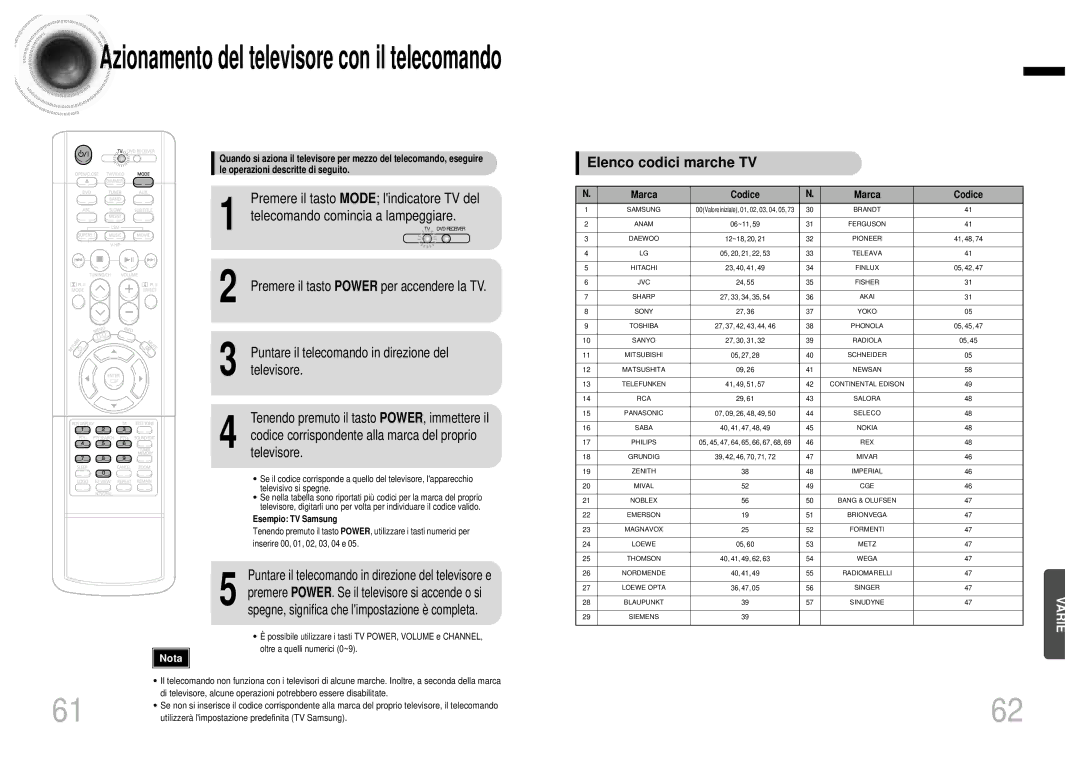 Samsung HTDB1750RH/EDC manual Telecomando comincia a lampeggiare, Premere il tasto Power per accendere la TV, Marca 