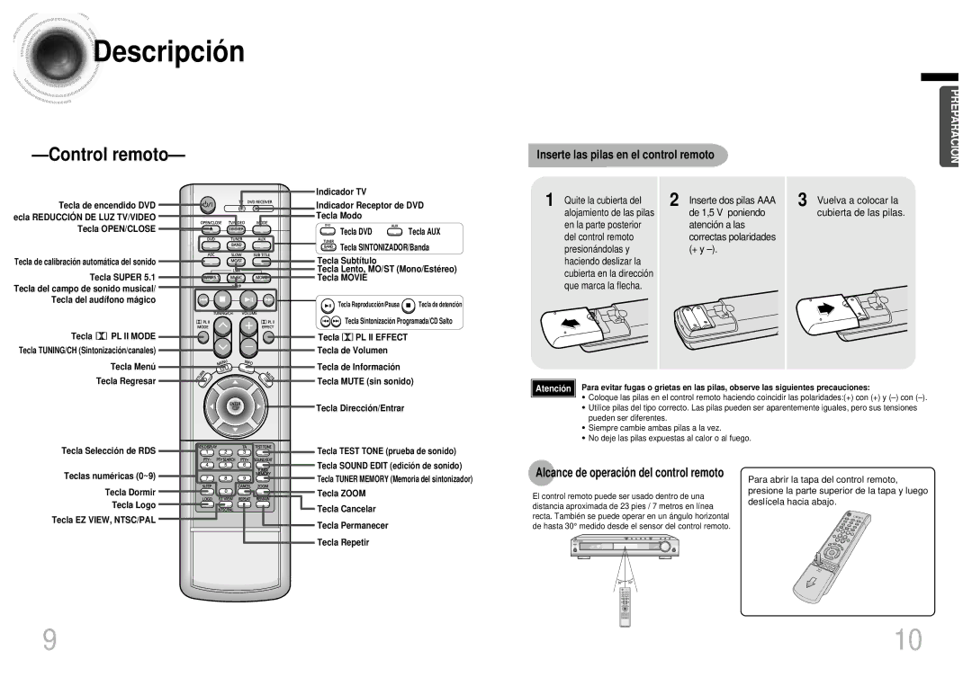 Samsung HTDB1750RH/EDC manual Inserte las pilas en el control remoto, Alcance de operació n del control remoto 