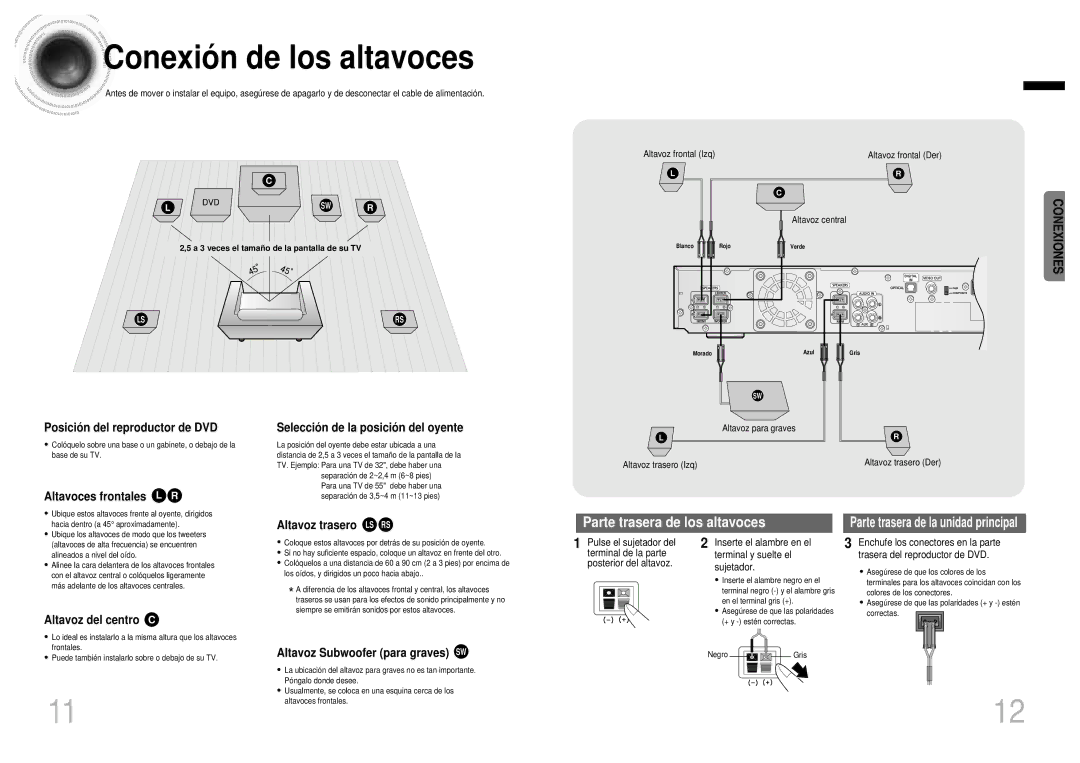 Samsung HTDB1750RH/EDC manual Conexió n de los altavoces, Conexiones, Posició n del reproductor de DVD 