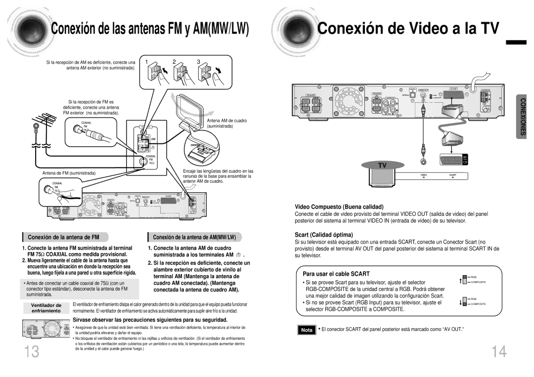 Samsung HTDB1750RH/EDC manual Conexió n de Video a la TV, Video Compuesto Buena calidad, Scart Calidad ó ptima 