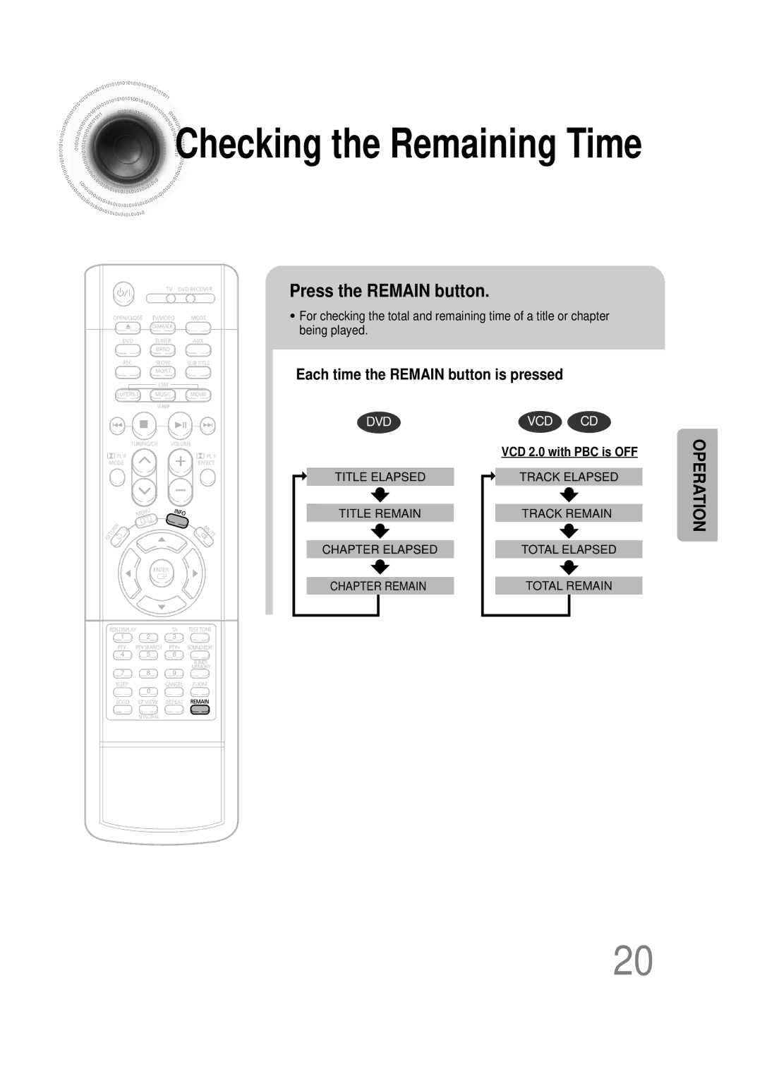 Samsung HTDB1850RH/EDC, HTDB1750RH/EDC manual Checking the Remaining Time, Press the Remain button 