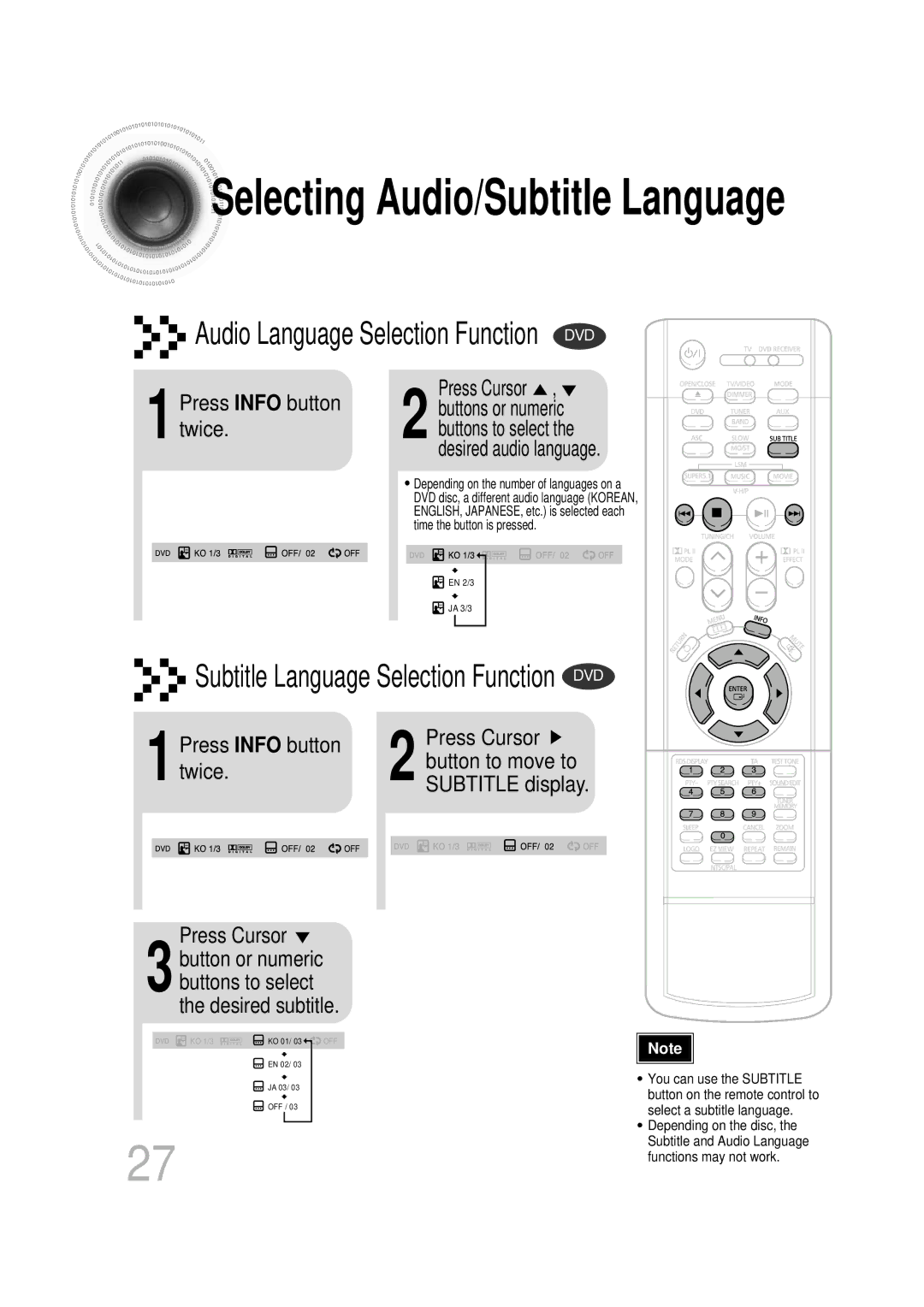 Samsung HTDB1750RH/EDC, HTDB1850RH/EDC 1Press Info button twice, Press Info button Press Cursor, Twice, Subtitle display 