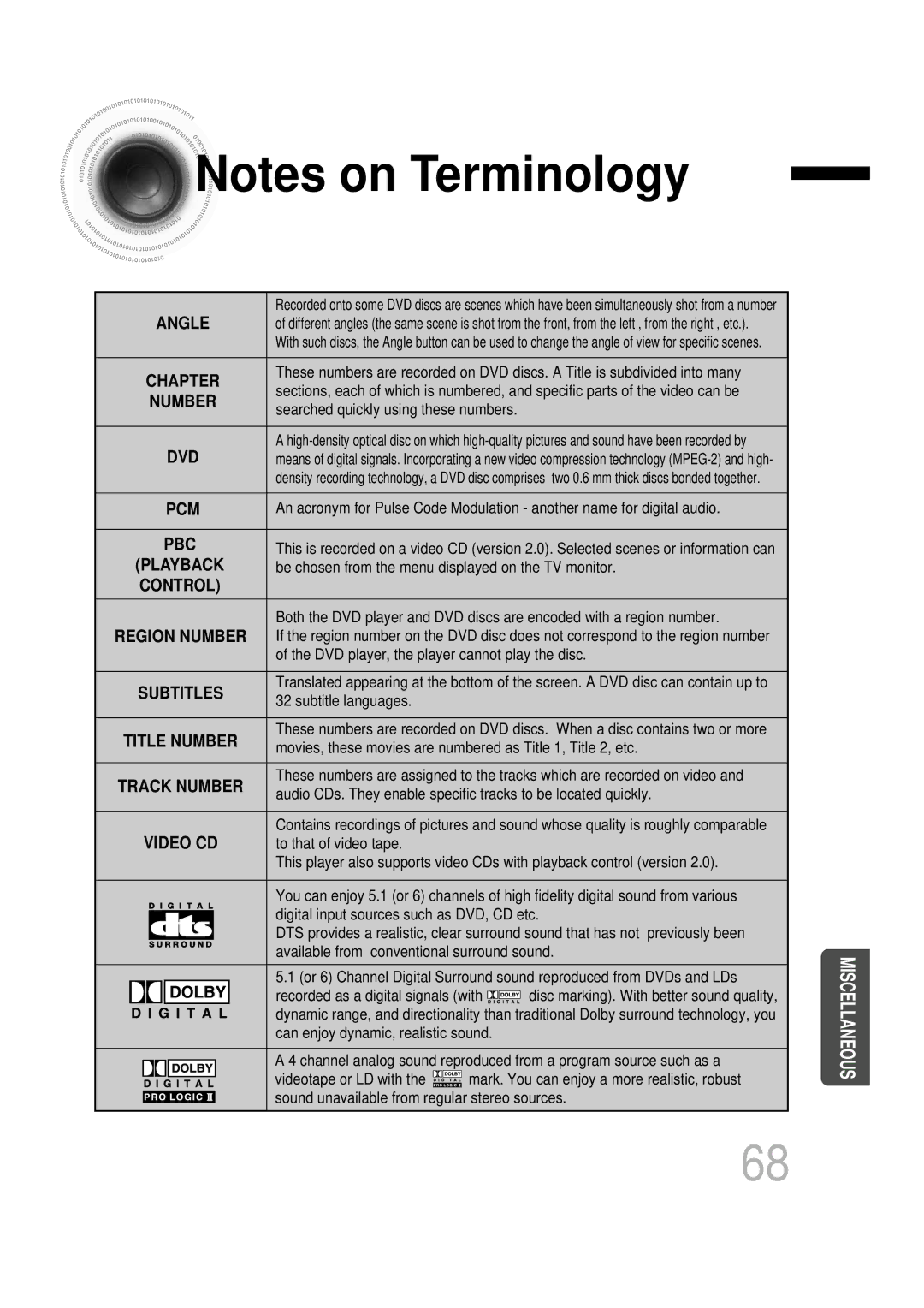 Samsung HTDB1850RH/EDC Be chosen from the menu displayed on the TV monitor, DVD player, the player cannot play the disc 