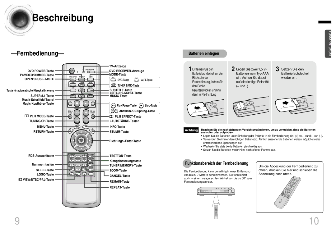 Samsung HTDB1850RH/EDC, HTDB1750RH/EDC manual Batterien einlegen, Funktionsbereich der Fernbedienung, TV-Anzeige 