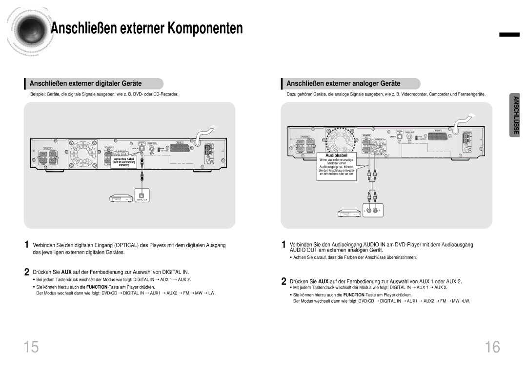 Samsung HTDB1750RH/EDC manual Anschließen externer digitaler Gerä te, Anschließen externer analoger Gerä te, Audiokabel 