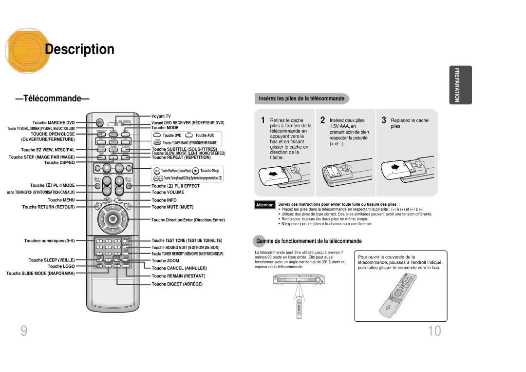 Samsung HTDB300RH/ELS manual Gamme de fonctionnement de la té lé commande 