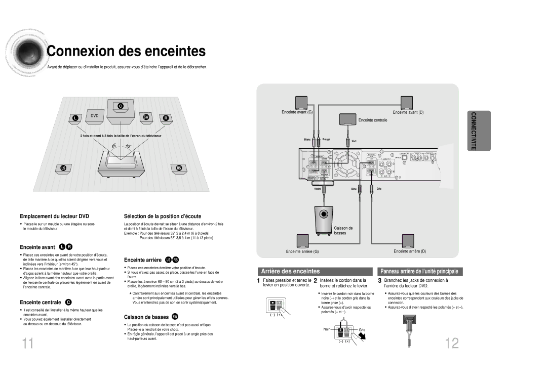 Samsung HTDB300RH/ELS manual Connexion des enceintes, Enceinte avant L R, Enceinte arriè re LS RS, Enceinte centrale C 