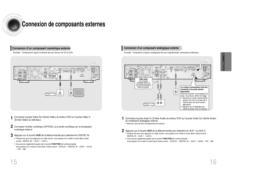 Samsung HTDB300RH/ELS manual Connexion de composants externes, Connexion d’un composant numé rique externe 