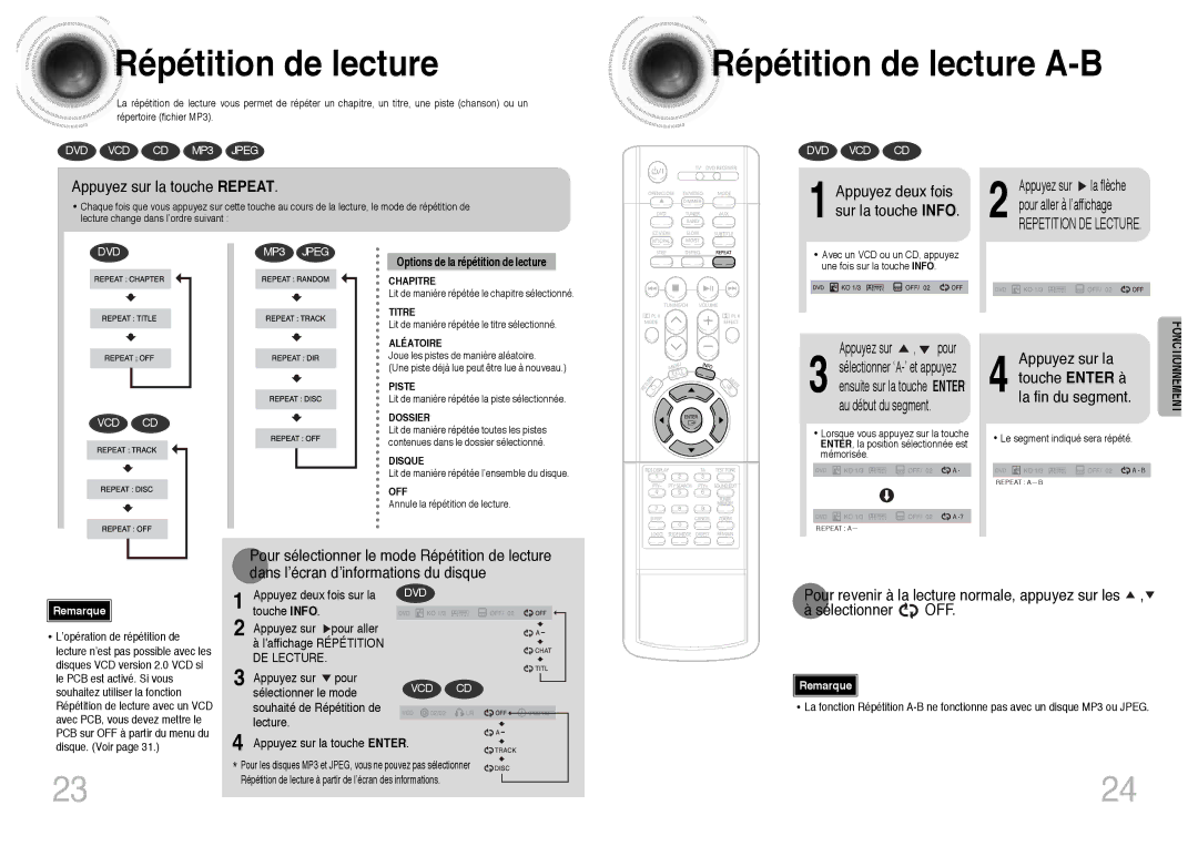 Samsung HTDB300RH/ELS Répétition de lecture A-B, Appuyez sur la touche Repeat, Appuyez deux fois sur la touche Info 