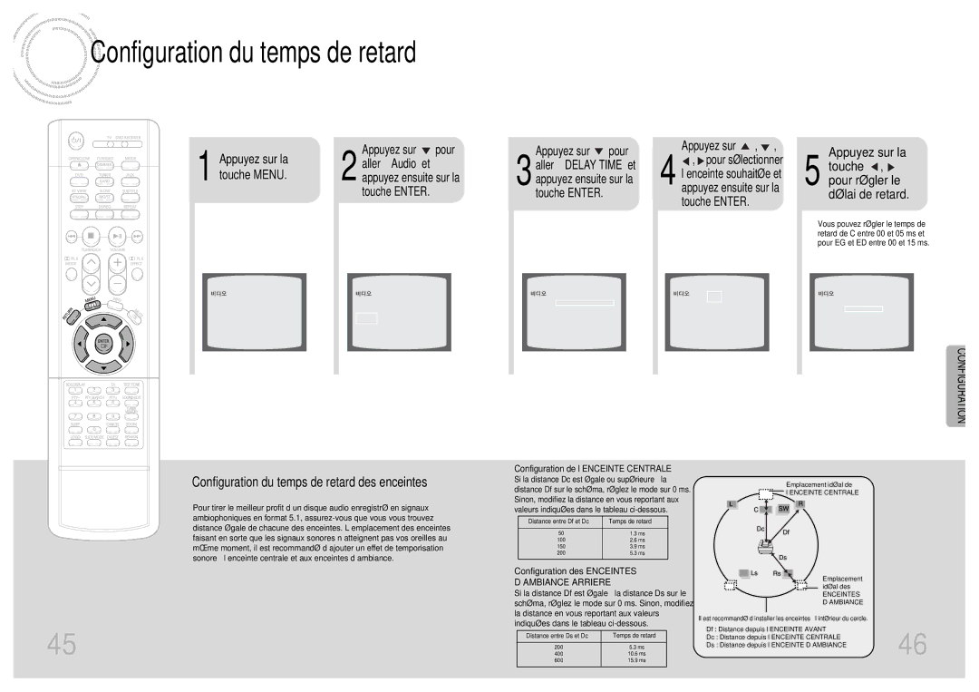 Samsung HTDB300RH/ELS manual Configuration du temps de retard, Appuyez sur la Touche , pour régler le délai de retard 